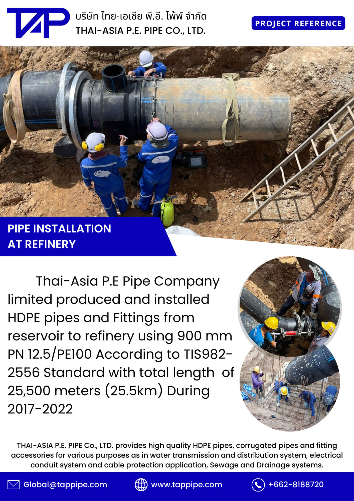Infographic showcasing the installation of HDPE pipes in a refinery project,