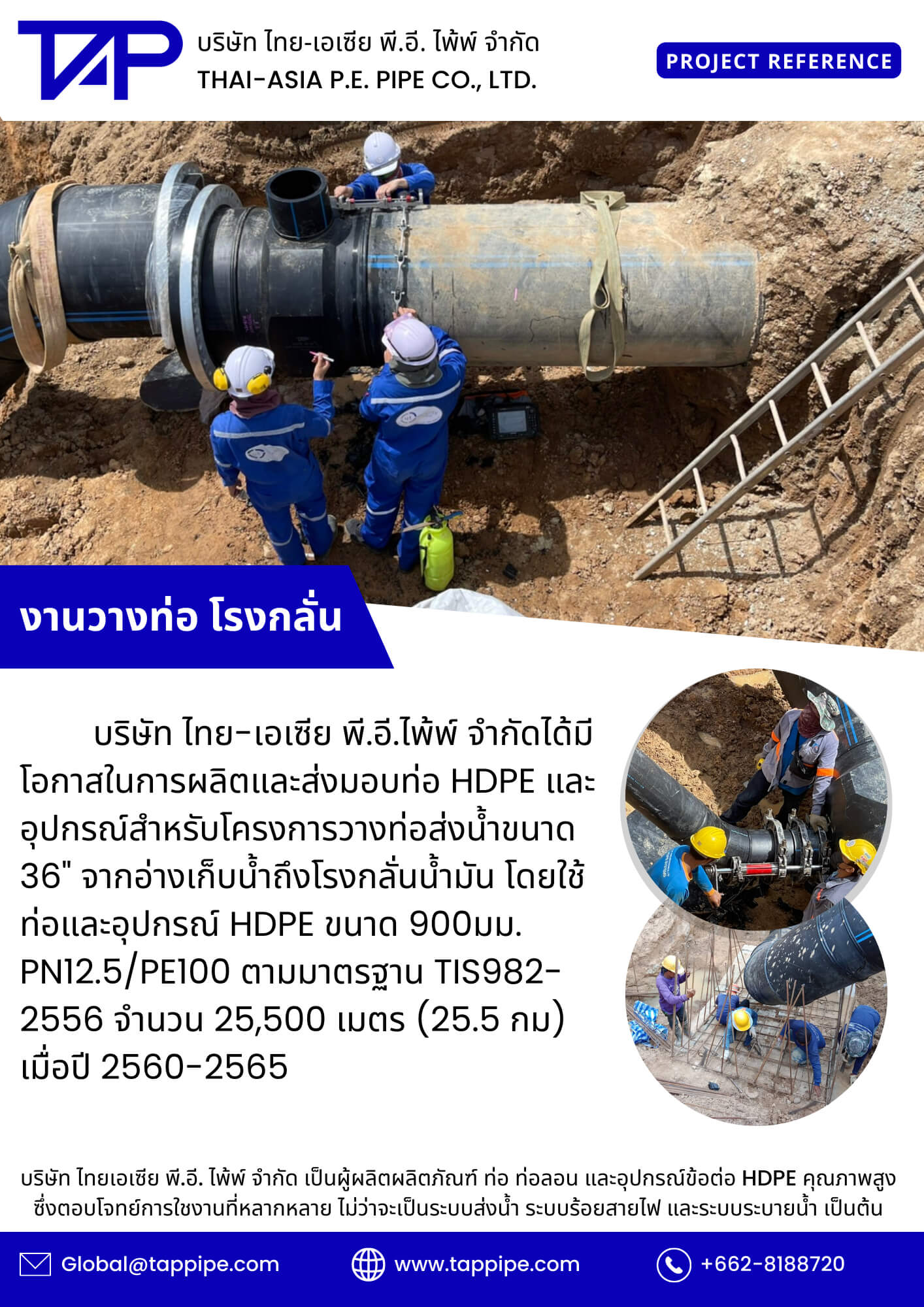 อินโฟกราฟิกแสดงการติดตั้งท่อ HDPE ในโครงการโรงกลั่น