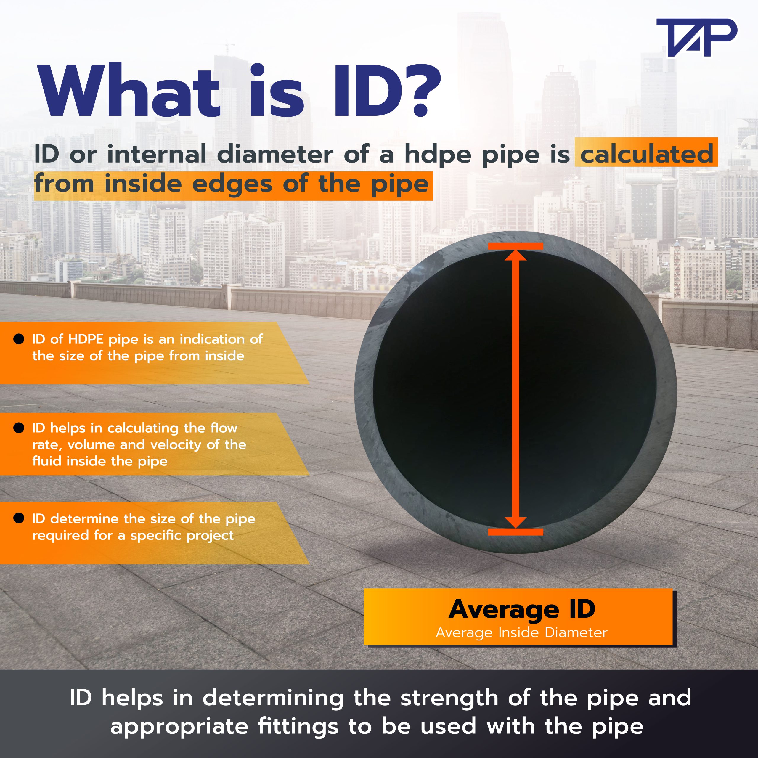 ID helps in determining the strength of the pipe and appropriate fittings to be used with the pipe