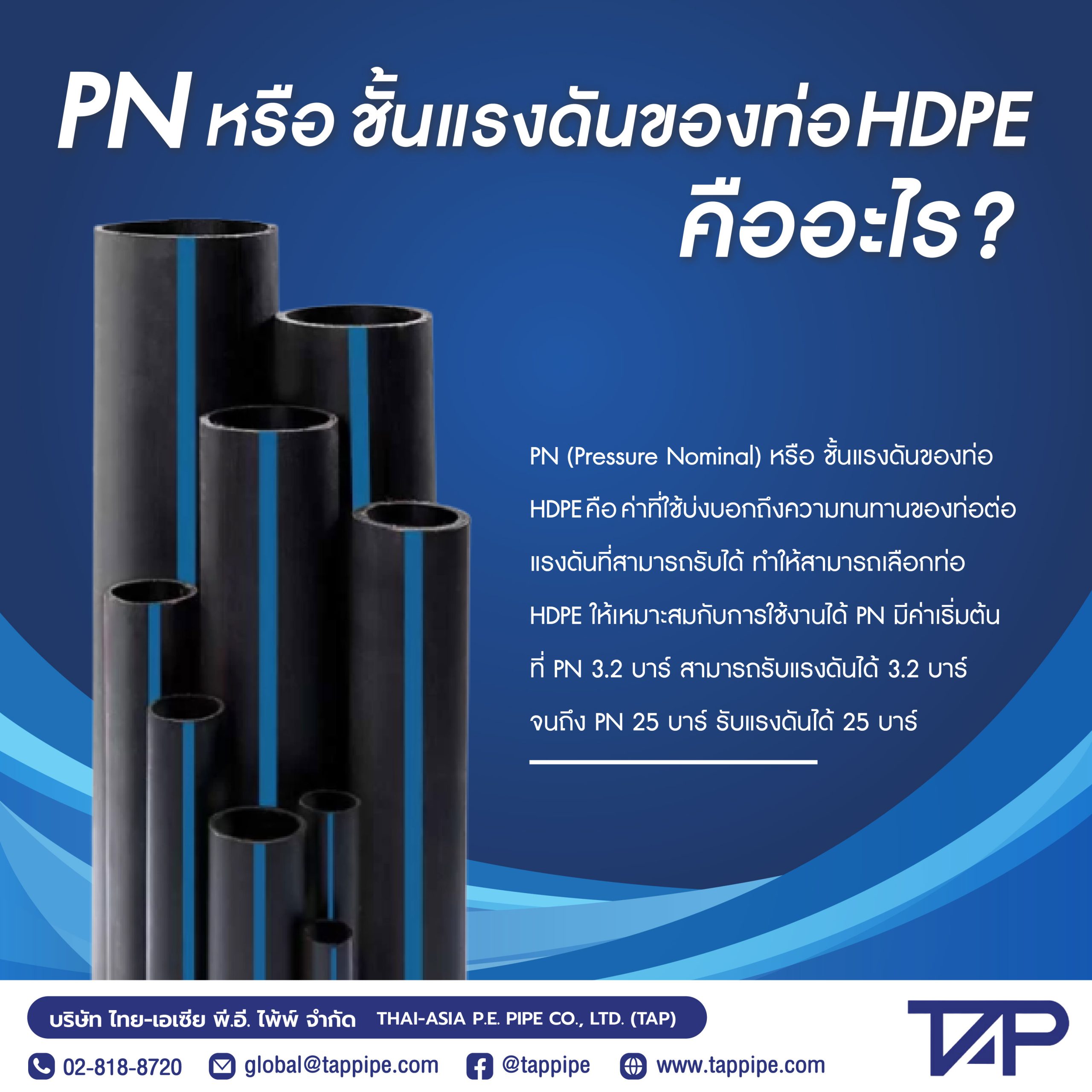 PN หรือ ชั้นแรงดันของท่อ HDPE คืออะไร?