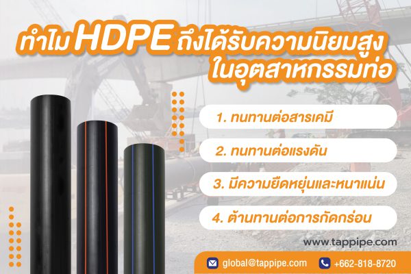 ปก: ทำไม HDPE ถึงได้รับความนิยมสูงในอุตสาหกรรมท่อ