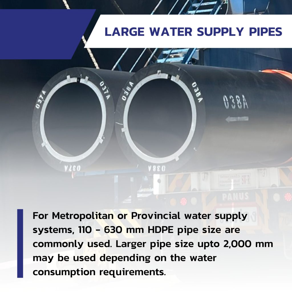 Choosing the size of HDPE pipe for use with large water supply pipe