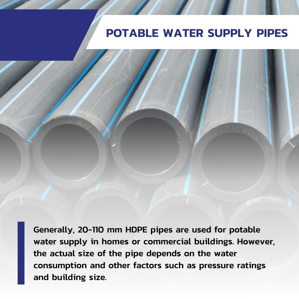 Choosing the size of HDPE pipe for use with potable water supply pipe