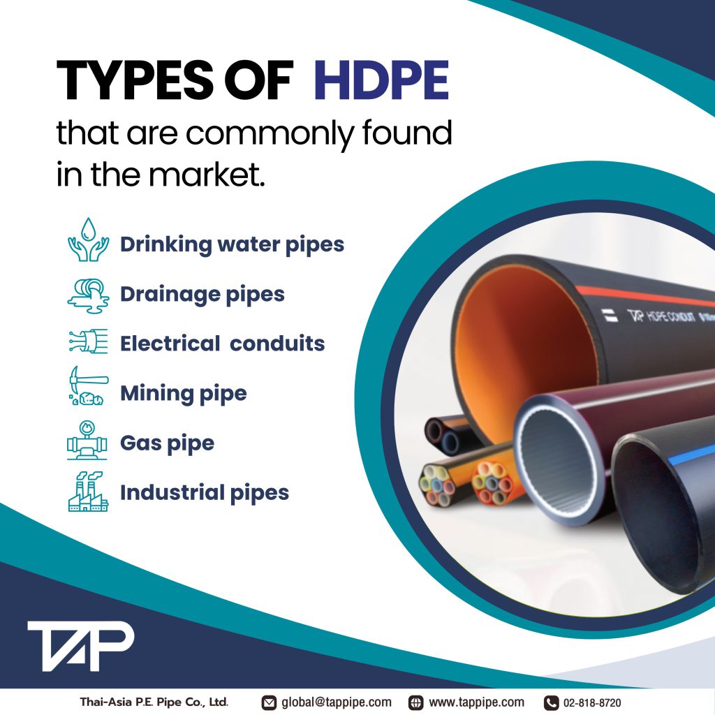 Types of HDPE pipes that are commonly found in the market