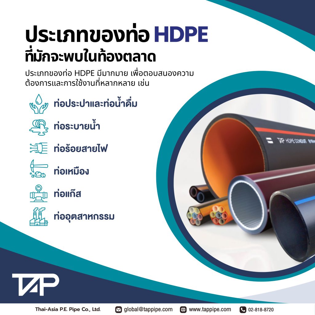 ประเภทของท่อ HDPE ที่มักจะพบในท้องตลาด