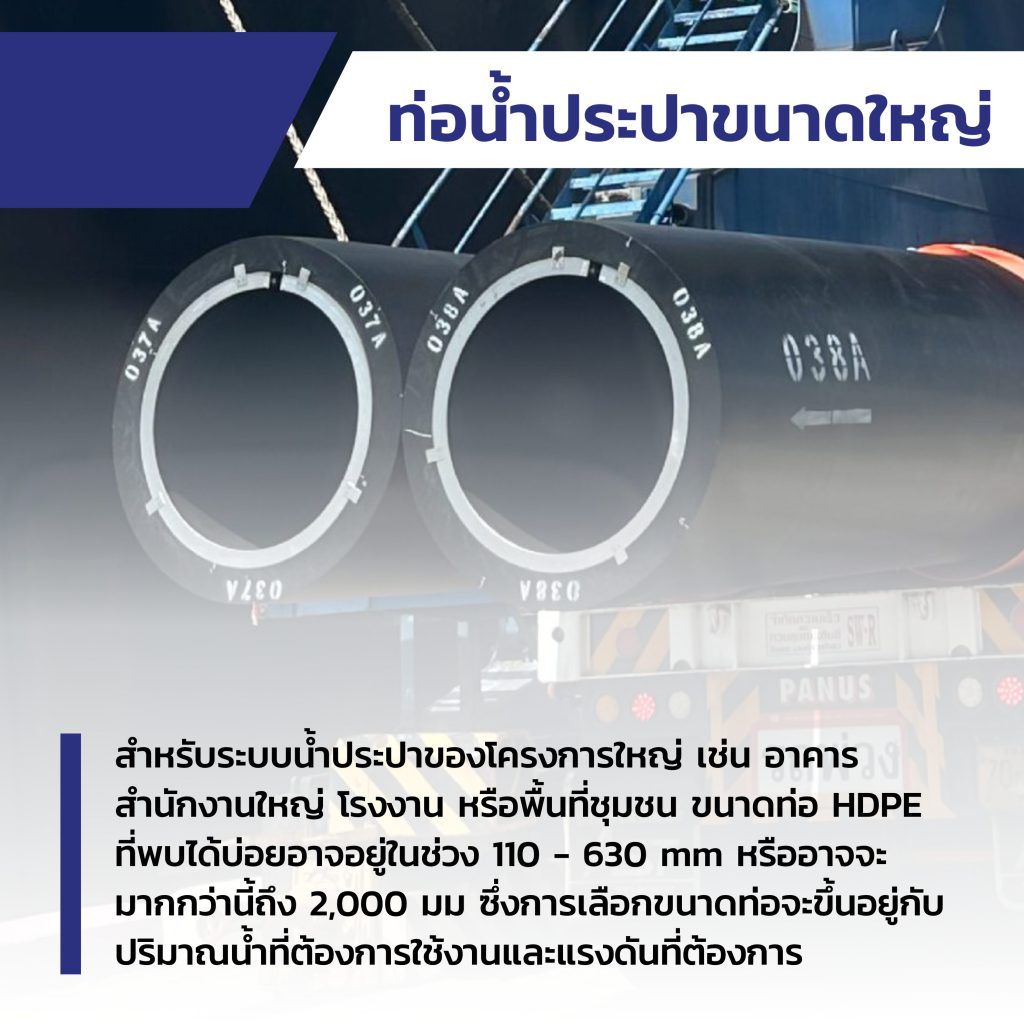 การเลือกขนาดท่อ HDPE สำหรับใช้งานกับท่อประปาขนาดใหญ่