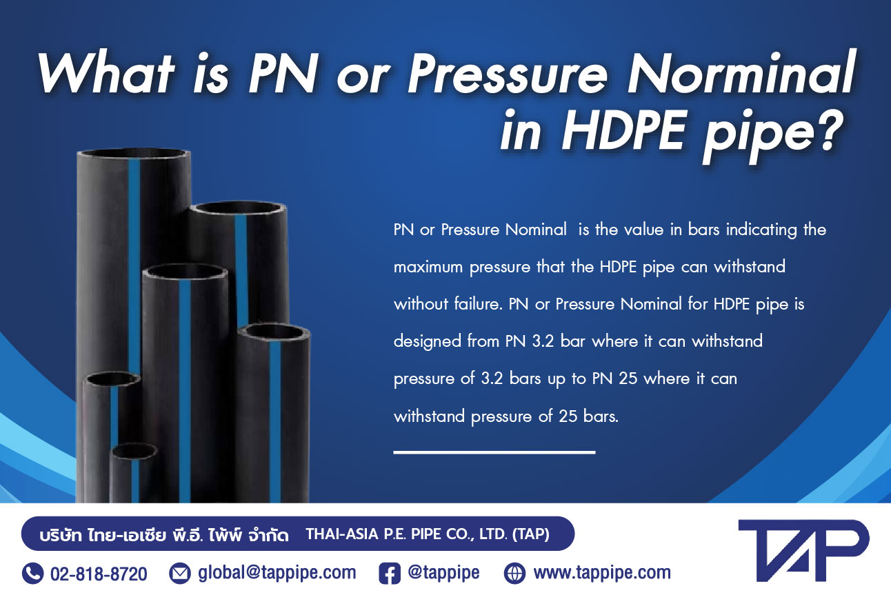 What is PN or Pressure Norminal in HDPE pipe? ThaiAsia P.E. Pipe Co